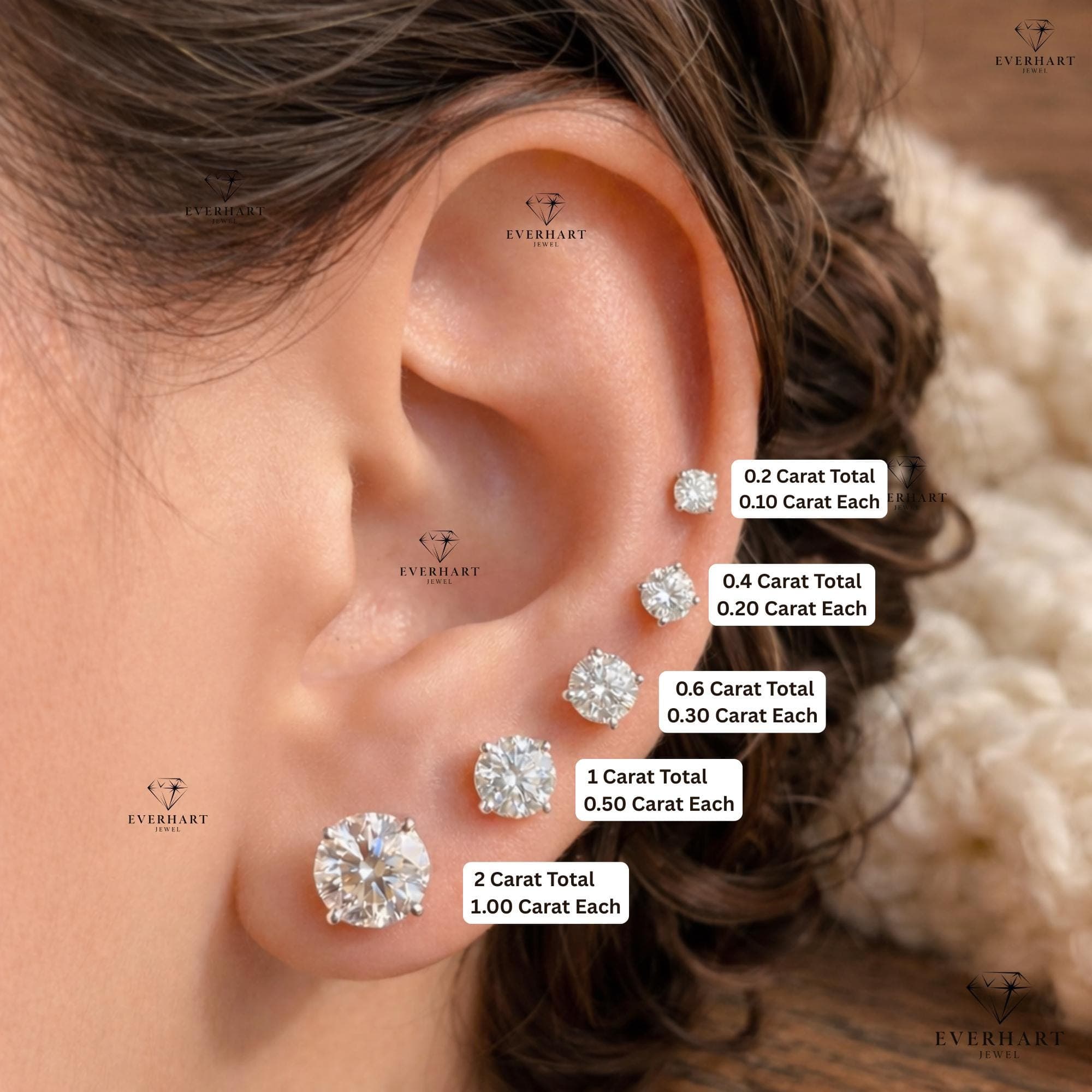 5ct Round Brilliant Lab-Grown Diamond Prong Stud Earrings in 14K… 9